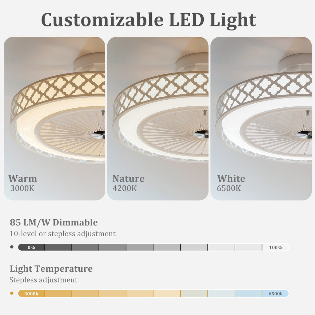 19 Inch Ceiling Fan with Light Low Profile Flush Mount Fan-White