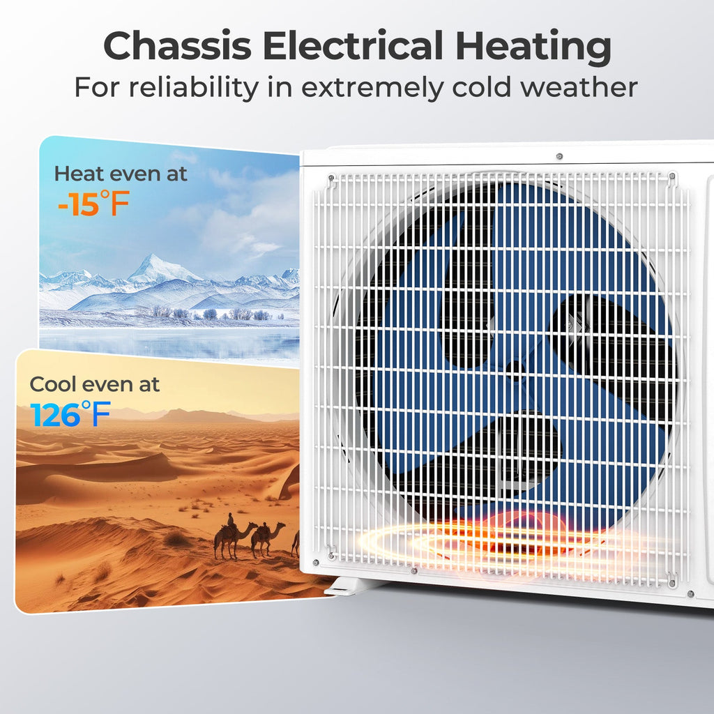 SEERXtreme Series ENERGY STAR Certified 12000 BTU 24 SEER2 115V Mini Split Heat Pump Heating at -15¬∞F