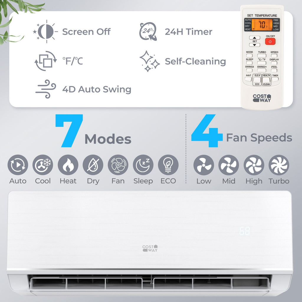 SEERXtreme Series ENERGY STAR Certified 12000 BTU 24 SEER2 208-230V Mini Split Heat Pump Heating at -15¬∞F