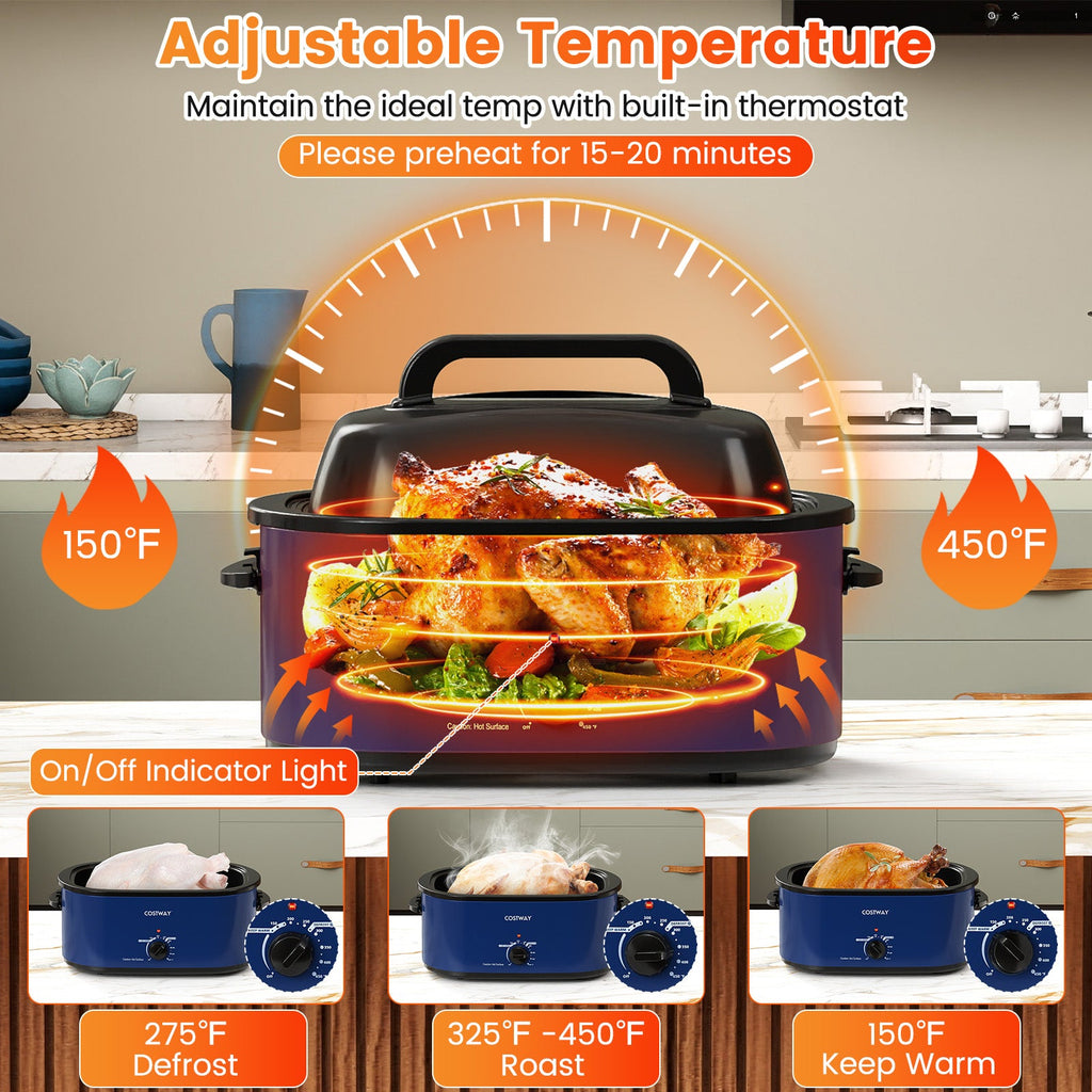 22QT Electric Roaster Oven Turkey Roaster with Visible and Self-Basting Lid