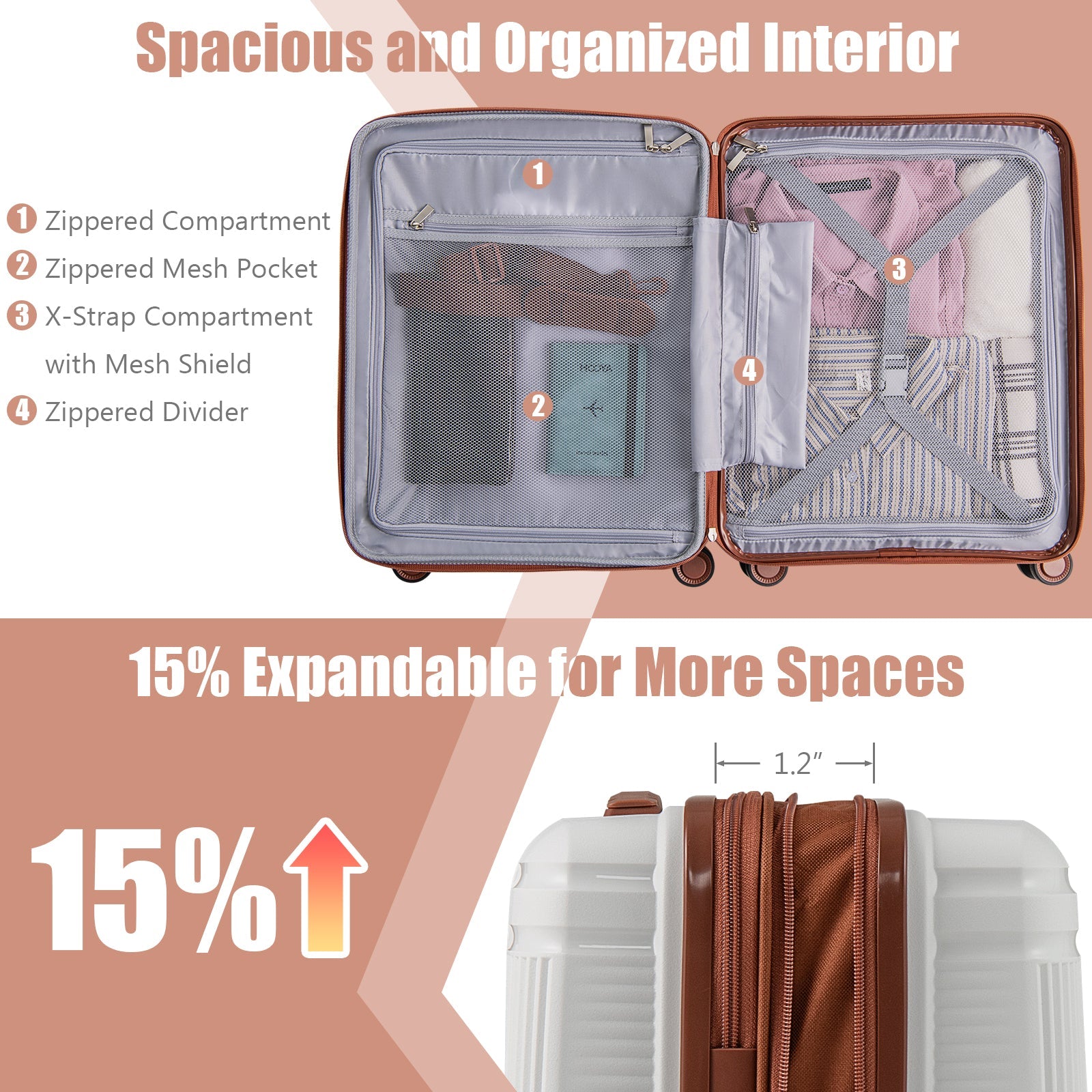 2-Piece Luggage Set 20 Inch Carry-on Suitcase and 14 Inch Cosmetic Case
