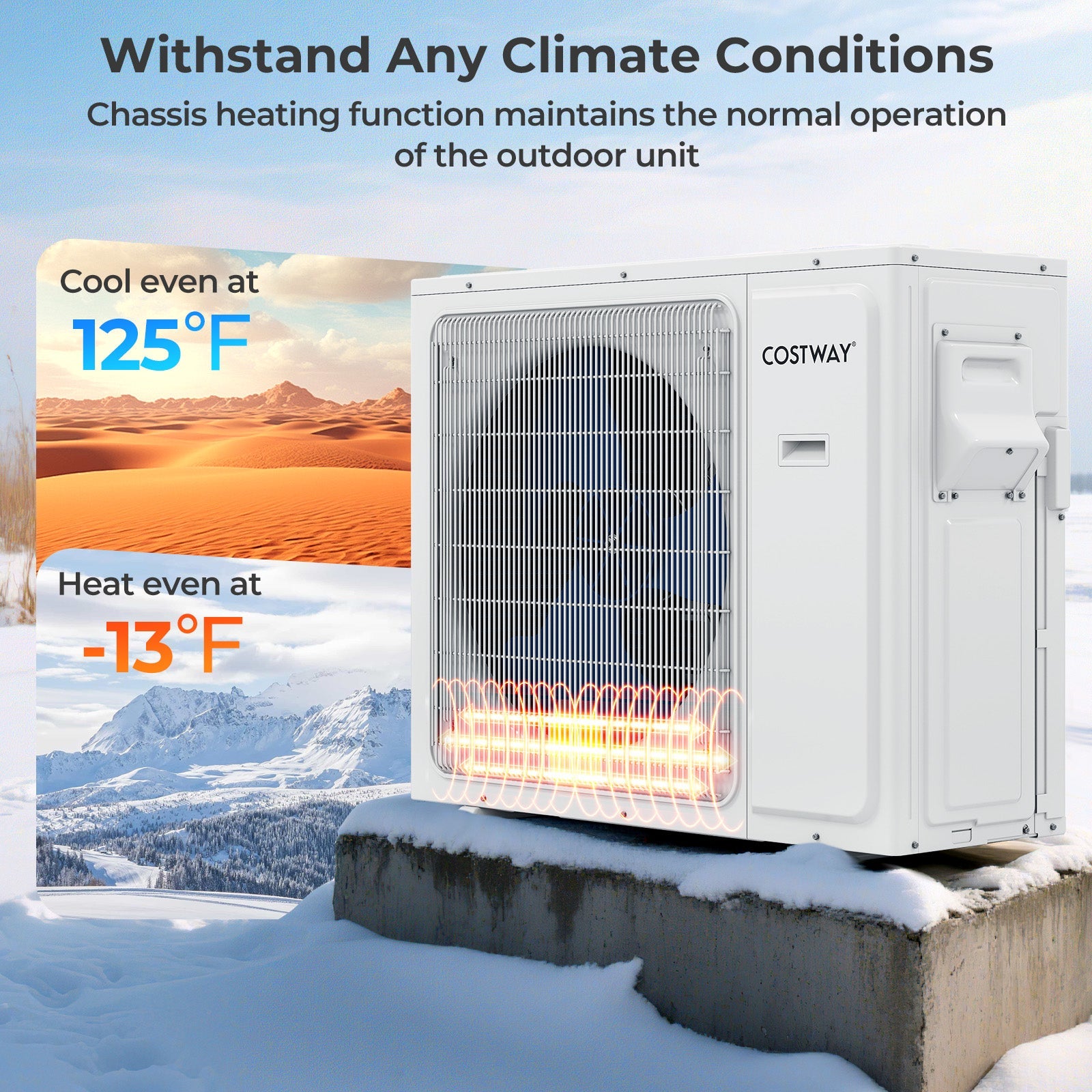 30000 BTU 2 Zone 23 SEER2 Mini Split Air Conditioner Wifi Enabled with Heat Pump