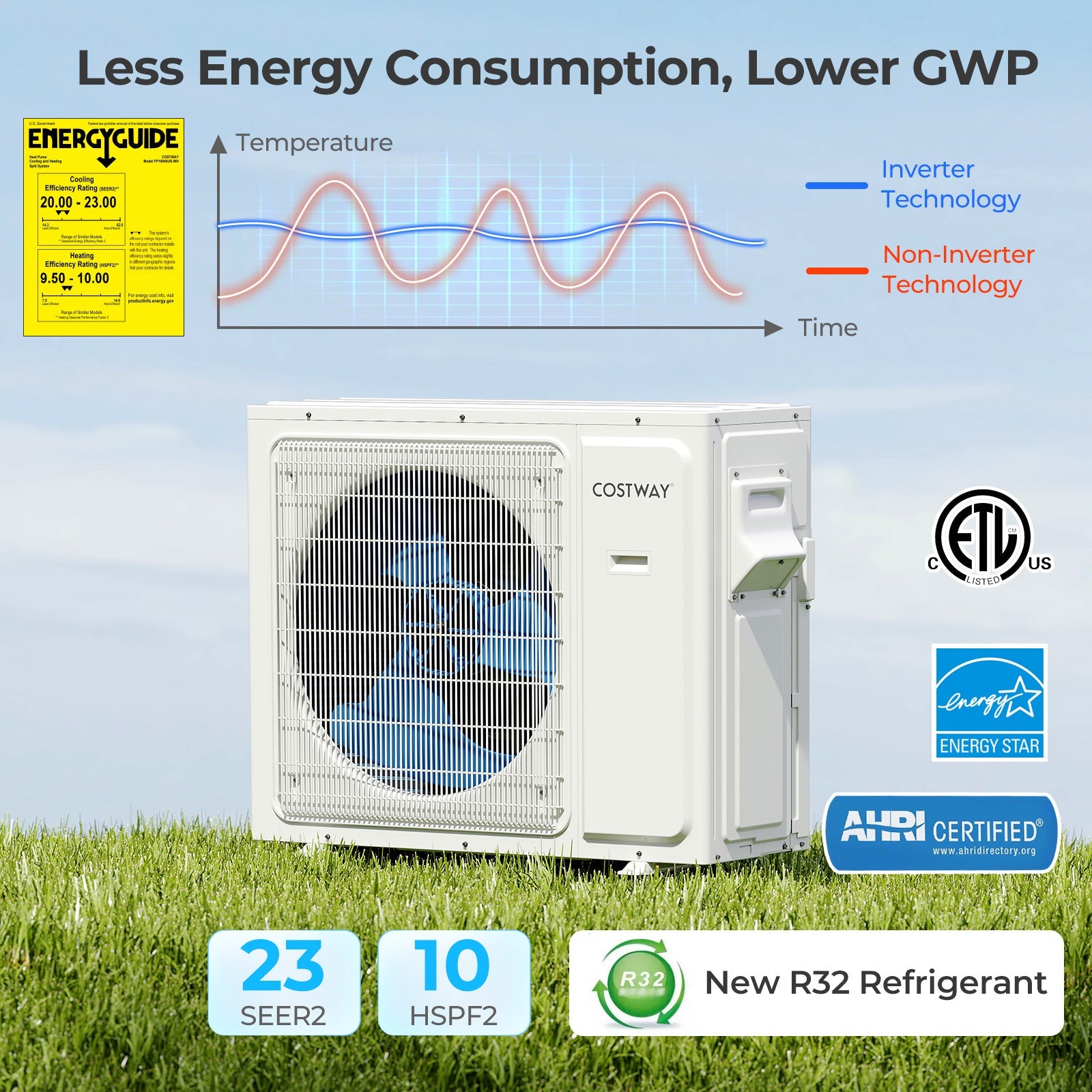 30000 BTU 2 Zone 23 SEER2 Mini Split Air Conditioner Wifi Enabled with Heat Pump