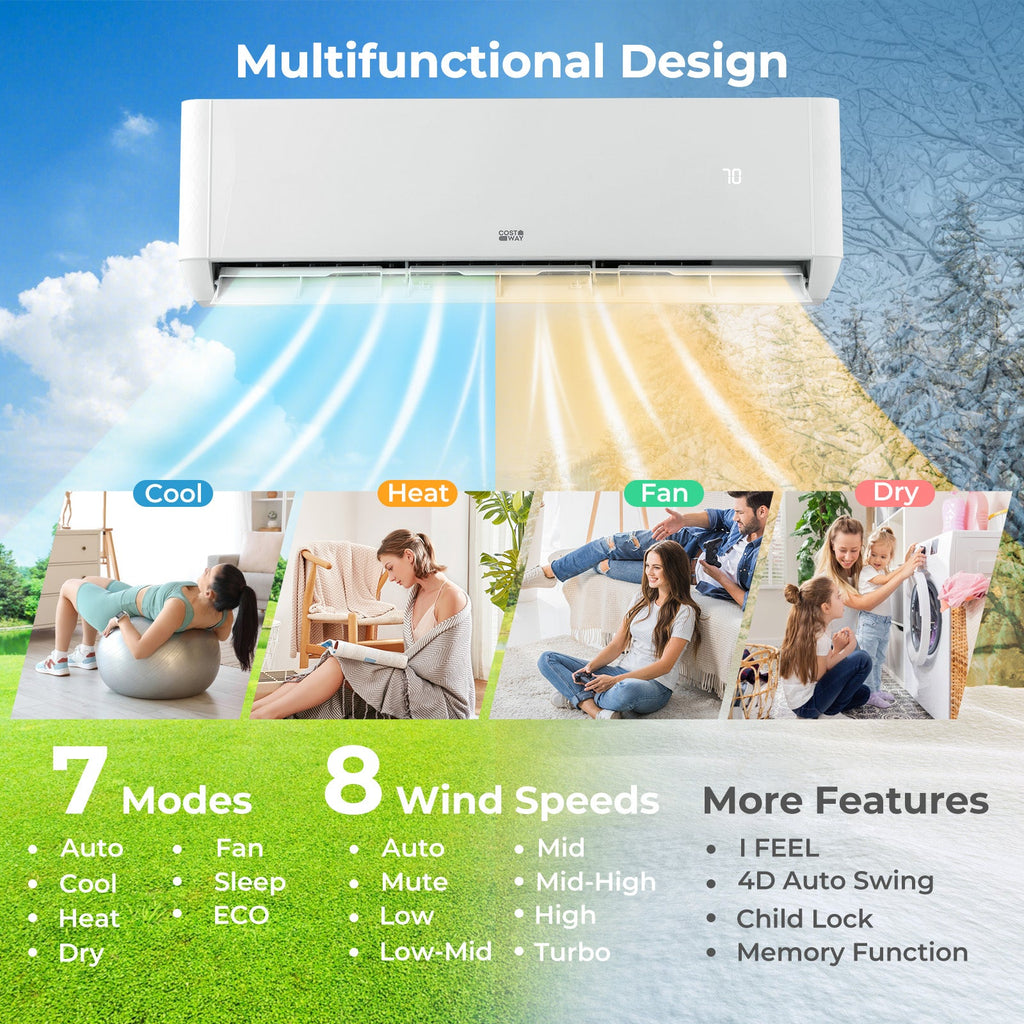 36000 BTU 2 Zone 21.5 SEER2 Mini Split AC with Heat Pump