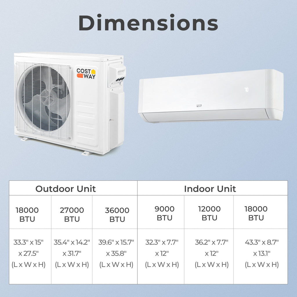 36000 BTU 3 Zone 21.5 SEER2 Mini Split AC with Heat Pump