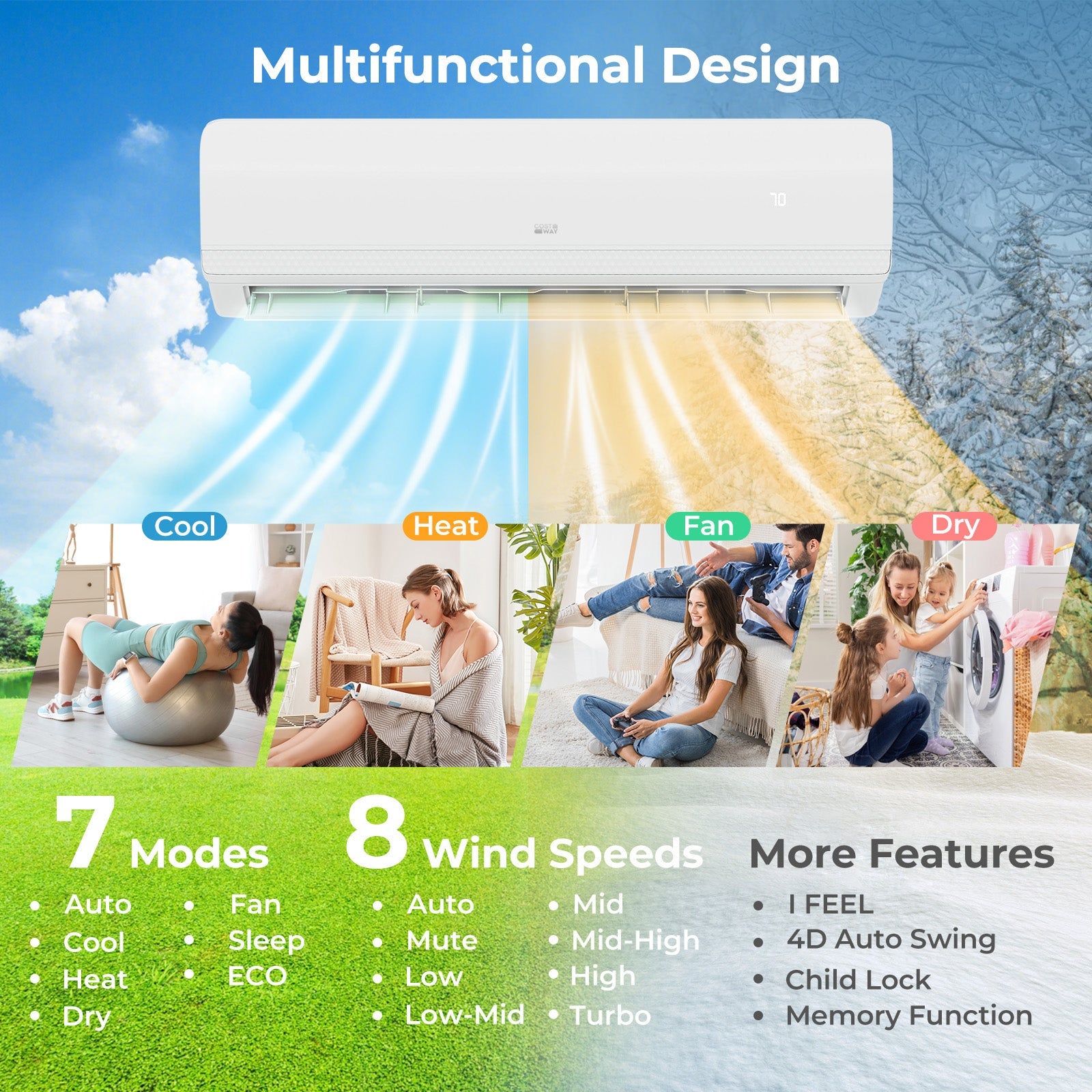 36000 BTU 3 Zone 19 SEER2 Mini Split AC with Heat Pump