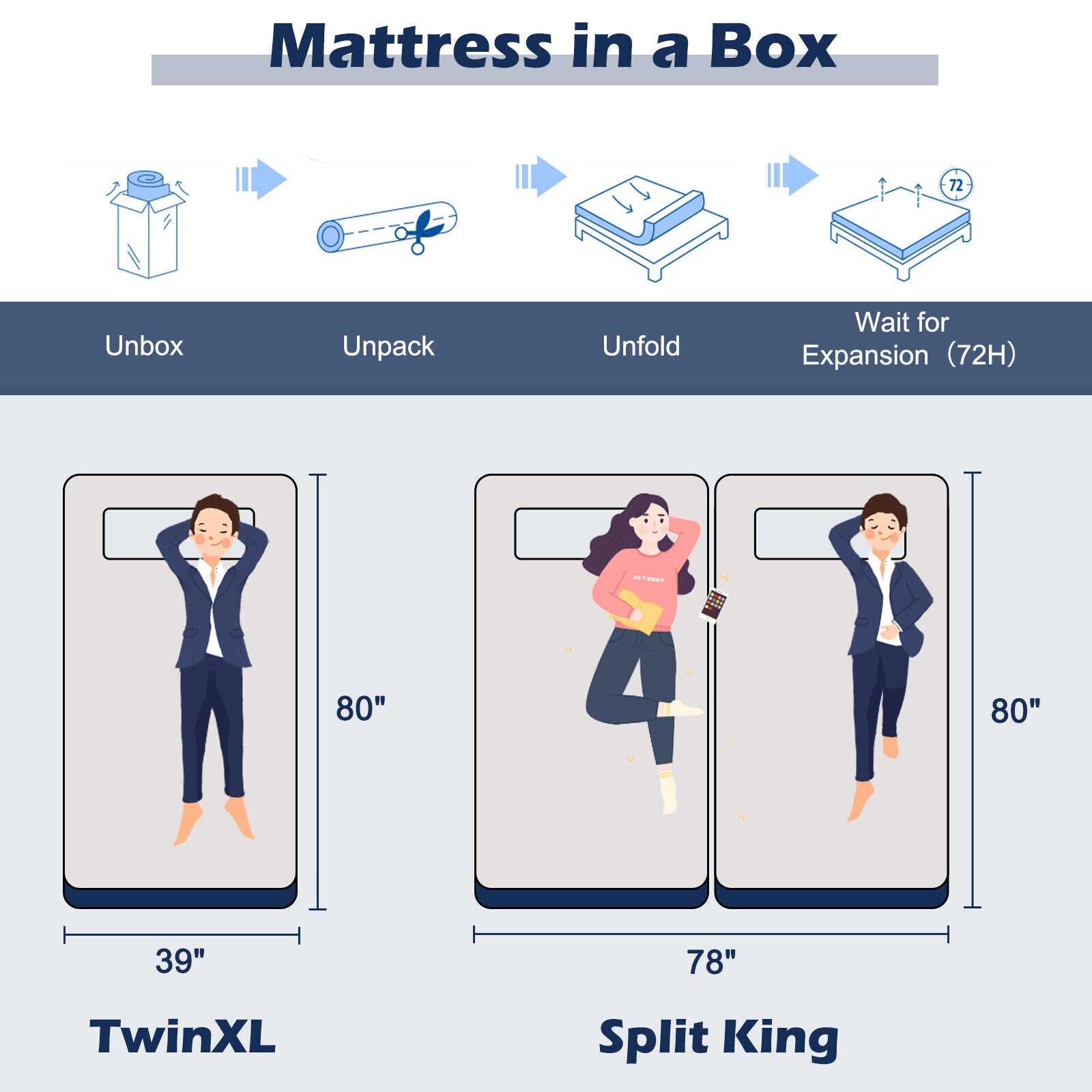 3D Bed Mattress Gel Memory Foam Convoluted Foam for Adjustable Bed