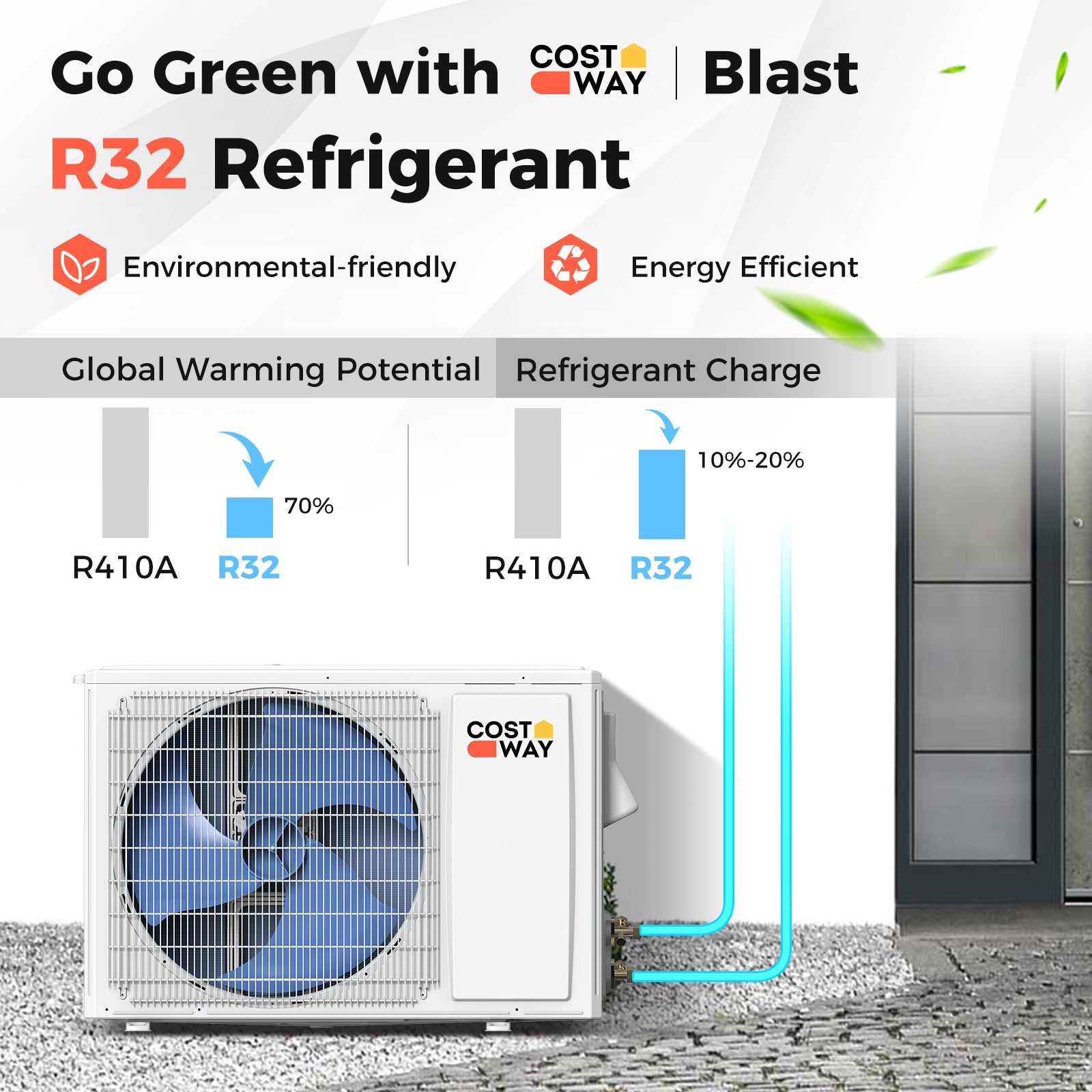 Blast Series 18000 BTU 19 SEER2 208-230V Mini Split Heat Pump