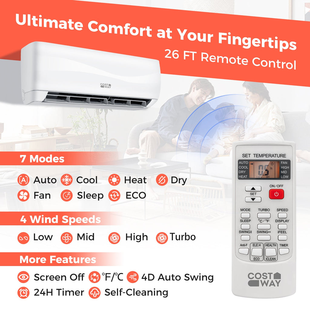 Blast Series 18000 BTU 19 SEER2 208-230V Mini Split Heat Pump