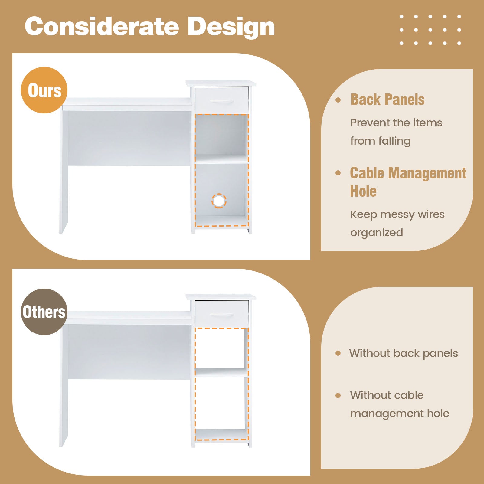 Computer Desk with Drawer Modern Laptop PC Desk with Adjustable Shelf and Cable Hole-White