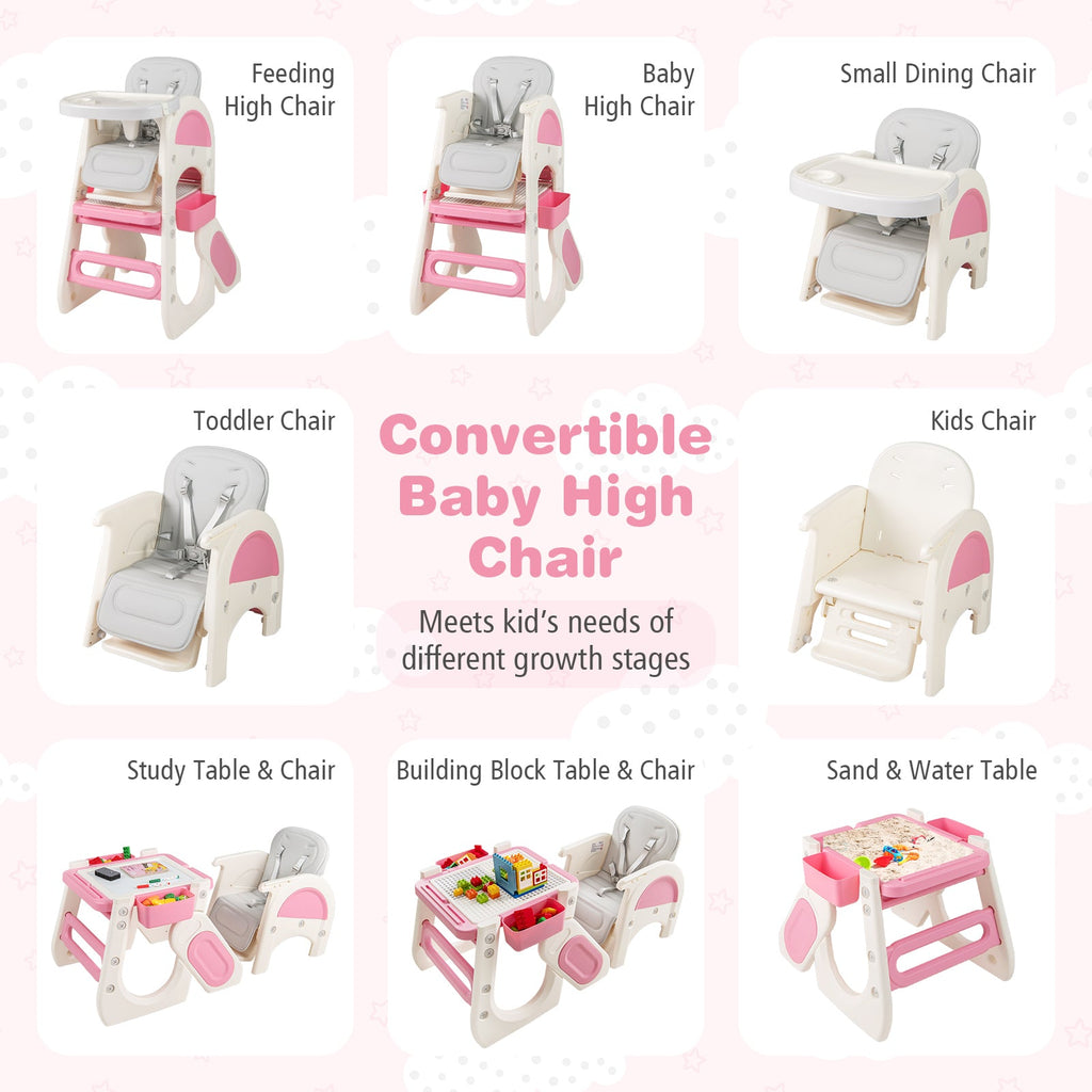 Convertible Baby High Chair with Double-layer Tray and Adjustable Backrest