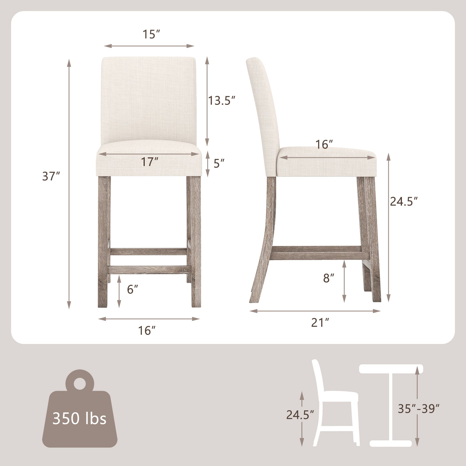 Counter Height Bar Stools Set of 2 with Back and Footrest
