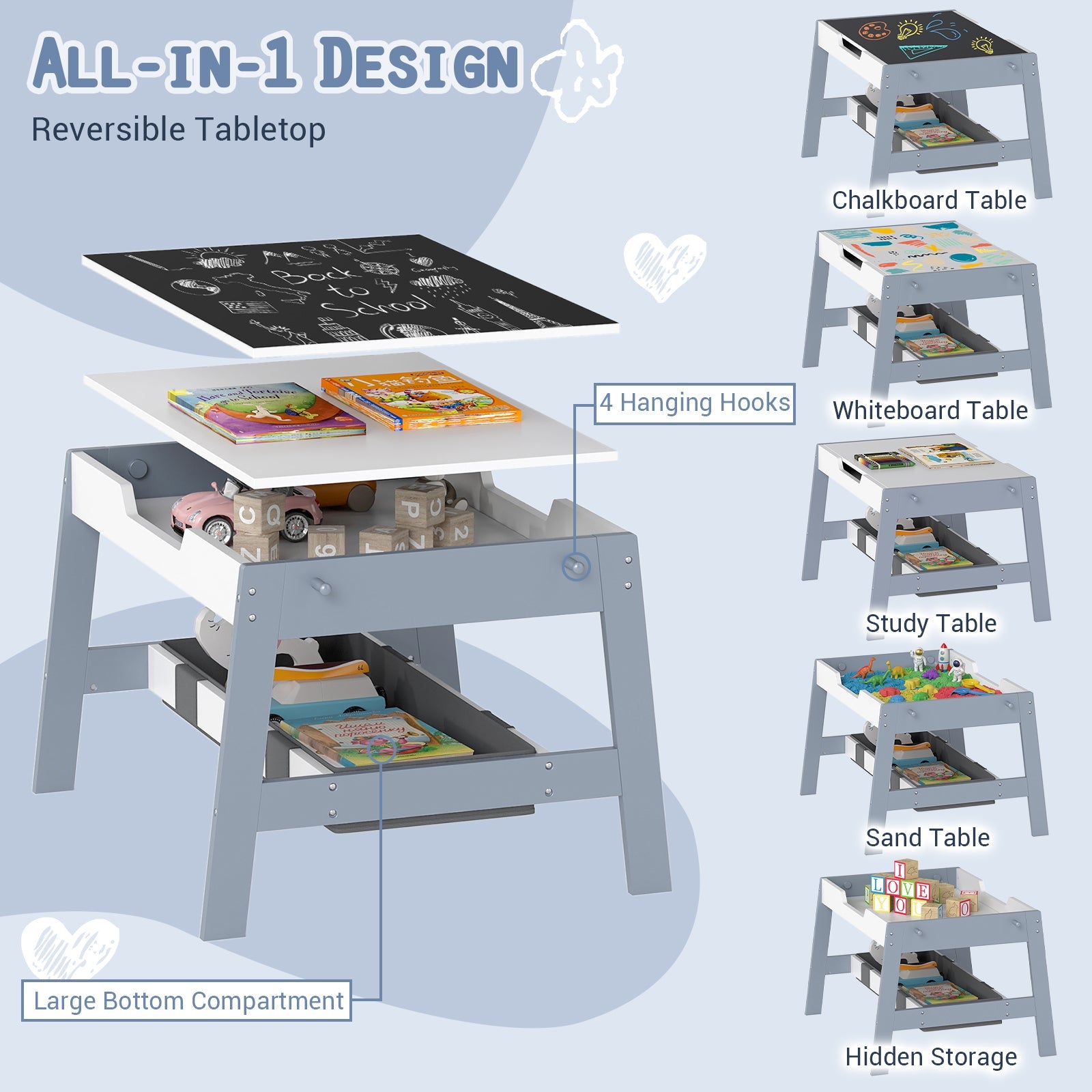Toddler Table and 2 Chairs 5-in-1 Cute Art Desk Set with Reversible Chalkboard Whiteboard