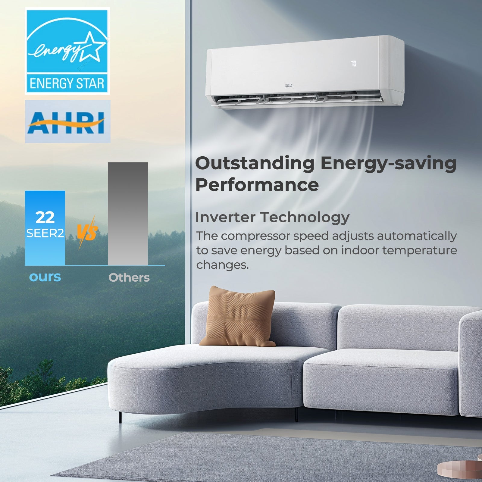 27000 BTU 3 Zone 22 SEER2 Mini Split AC with Heat Pump